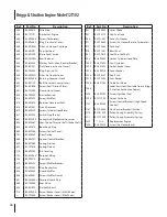 Предварительный просмотр 70 страницы Cub Cadet 35 Parts Manual