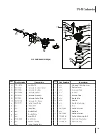 Предварительный просмотр 73 страницы Cub Cadet 35 Parts Manual