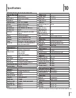 Preview for 23 page of Cub Cadet 37AK465D710 Operator'S Manual