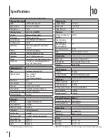 Preview for 22 page of Cub Cadet 37BM465D710 Operator'S Manual