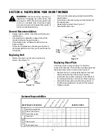 Preview for 10 page of Cub Cadet 421R Operator'S Manual