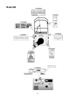 Preview for 19 page of Cub Cadet 521E Operator'S Manual