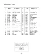 Preview for 19 page of Cub Cadet 522 WE Operator'S Manual