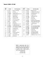 Preview for 21 page of Cub Cadet 522 WE Operator'S Manual