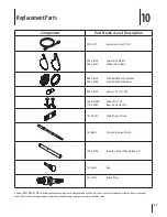 Preview for 27 page of Cub Cadet 524 SWE Operator'S Manual