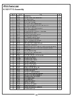 Preview for 33 page of Cub Cadet 59A30033150 Operator'S Manual