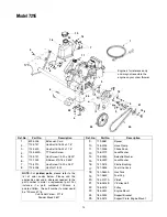 Preview for 14 page of Cub Cadet 721E Operator'S Manual