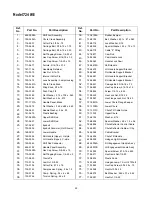 Preview for 25 page of Cub Cadet 724 WE Operator'S Manual