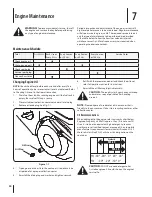 Preview for 20 page of Cub Cadet 726 TDE Operator'S Manual