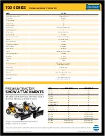 Предварительный просмотр 2 страницы Cub Cadet 726 TDE Specifications