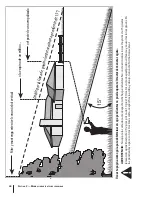 Preview for 40 page of Cub Cadet 760-770 SERIES Operator'S Manual