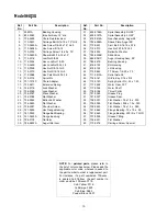 Preview for 19 page of Cub Cadet 770-10538 31AH4Q3G100 Operator'S Manual