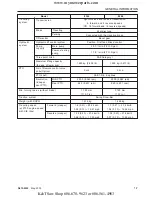 Preview for 15 page of Cub Cadet 8354 Service Manual