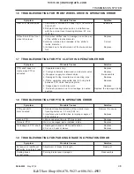 Preview for 109 page of Cub Cadet 8454 Service Manual