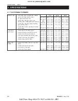 Preview for 110 page of Cub Cadet 8454 Service Manual