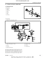 Preview for 233 page of Cub Cadet 8454 Service Manual