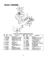 Preview for 17 page of Cub Cadet 898E Owner'S Manual