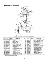 Preview for 18 page of Cub Cadet 898E Owner'S Manual