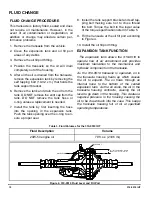 Предварительный просмотр 170 страницы Cub Cadet 900 series Professional Shop Manual