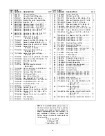 Preview for 21 page of Cub Cadet 928 SWE Operator'S Manual