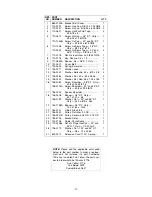 Preview for 27 page of Cub Cadet 928 SWE Operator'S Manual