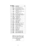 Preview for 29 page of Cub Cadet 928 SWE Operator'S Manual