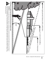 Preview for 7 page of Cub Cadet 98M Operator'S Manual