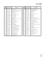 Preview for 27 page of Cub Cadet 98M Operator'S Manual