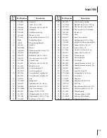 Preview for 29 page of Cub Cadet 98M Operator'S Manual