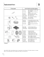 Предварительный просмотр 18 страницы Cub Cadet A00 series Operator'S Manual