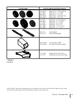 Предварительный просмотр 19 страницы Cub Cadet A00 series Operator'S Manual