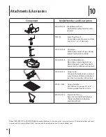 Предварительный просмотр 20 страницы Cub Cadet A00 series Operator'S Manual