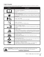 Предварительный просмотр 29 страницы Cub Cadet A00 series Operator'S Manual