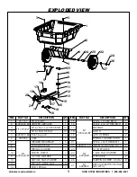 Preview for 10 page of Cub Cadet CC-1000PS Manual