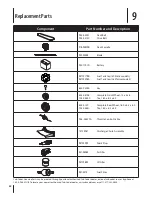 Предварительный просмотр 32 страницы Cub Cadet CC 30 H Operator'S Manual