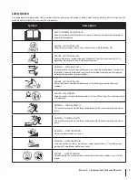 Preview for 7 page of Cub Cadet CC 30 Operator'S Manual