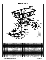 Preview for 8 page of Cub Cadet CC-3040PS Owner'S Manual