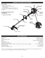 Предварительный просмотр 25 страницы Cub Cadet CC 350 Operator'S Manual