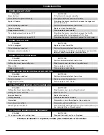 Preview for 17 page of Cub Cadet CC2090 Operator'S Manual