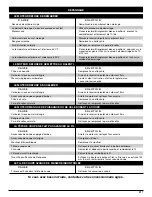 Preview for 37 page of Cub Cadet CC2090 Operator'S Manual