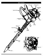 Предварительный просмотр 5 страницы Cub Cadet CC4BP Operator'S Manual