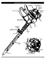 Предварительный просмотр 23 страницы Cub Cadet CC4BP Operator'S Manual