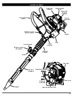 Предварительный просмотр 41 страницы Cub Cadet CC4BP Operator'S Manual