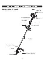 Preview for 7 page of Cub Cadet CC924 Operator'S Manual