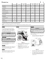 Preview for 12 page of Cub Cadet Challenger 400 Series Operator'S Manual