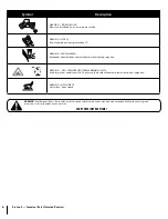 Preview for 6 page of Cub Cadet Challenger 400 Operator'S Manual