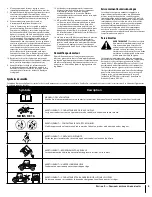 Preview for 29 page of Cub Cadet Challenger 400 Operator'S Manual