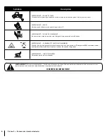 Preview for 30 page of Cub Cadet Challenger 400 Operator'S Manual