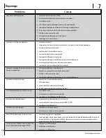 Preview for 42 page of Cub Cadet Challenger 400 Operator'S Manual