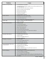 Preview for 43 page of Cub Cadet Challenger 400 Operator'S Manual